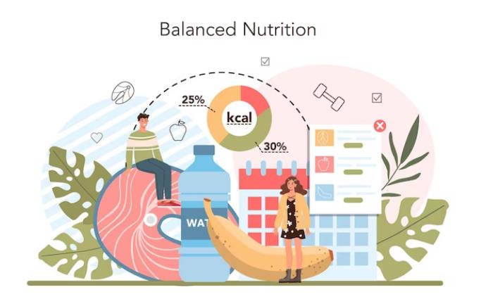 Balancing Nutrient Needs