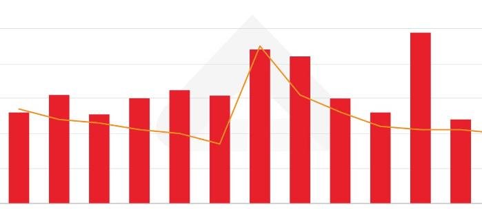 China’s New Plan to Boost Foreign Investment Amid Economic Slowdown