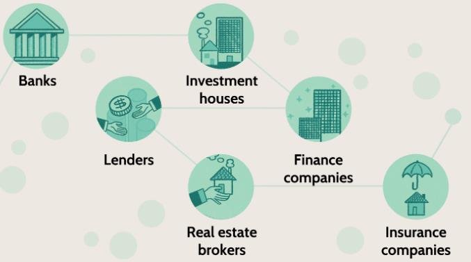 How to invest in the financial sector without banks