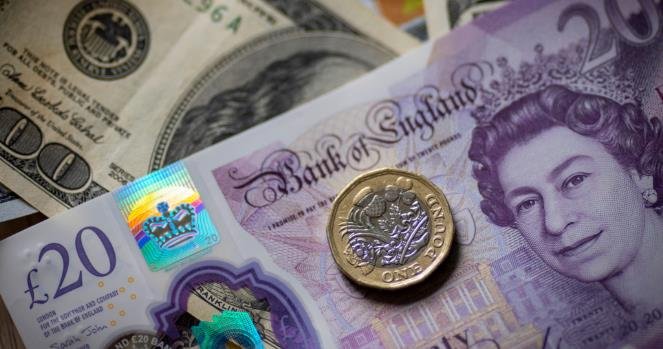Pound Sterling rises against US Dollar despite lack of buying momentum