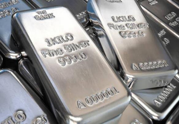 Silver Price Rises to Two-Week High Amid Bullish Momentum and Market Uncertainty