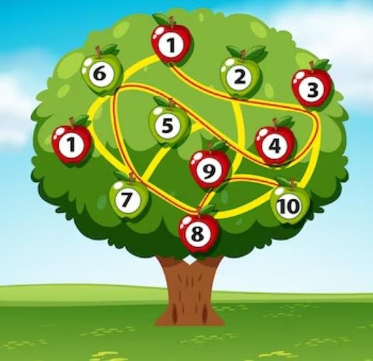 How Much Is 10 Figures? Decoding Money's Value