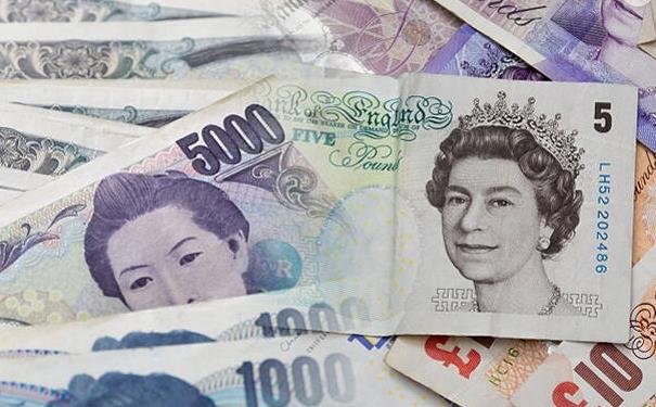 British Pound Suffers Weekly Loss Against Japanese Yen Amid BoE and BoJ Decisions