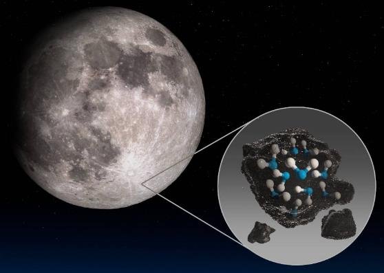 The Moon’s water mystery: Why the lunar exploration is heating up