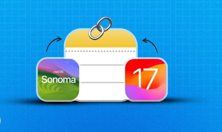 How to create links between notes in MacOS Sonoma