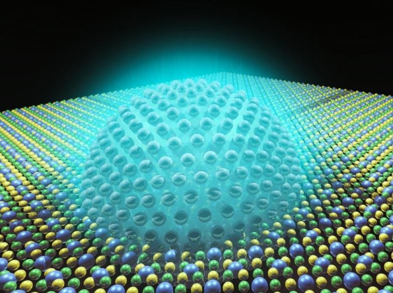 Quantum dots: The future of computing beyond transistors