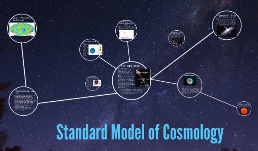 A colossal ring in the sky defies the standard model of cosmology