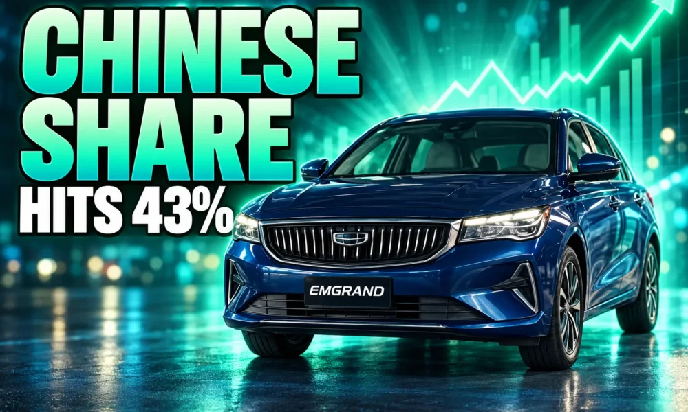 Chinese cars hit 43 percent Egypt market 2026