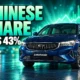 Chinese cars hit 43 percent Egypt market 2026