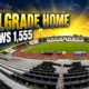 Maccabi Tel Aviv Belgrade home 1555 fans Partizan