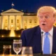 White House AI pact leaves auditor unnamed
