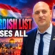 Yehuda Ben-Yosef Jerusalem Kurdish council election loss