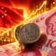 China debt interest 19.2 percent of central budget