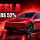 Tesla US EV market share recovery after tax credit