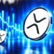 XRP exchange reserves 11.81 billion 99th percentile